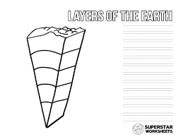 layers of the earth worksheets