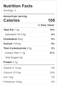 chia pudding calories and nutrition
