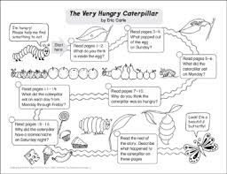 Free the very hungry caterpillar food printables. The Very Hungry Caterpillar Reading Response Map Printable Book Reports And Research Reports