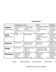 custom homework writers websites for university help with my     ThoughtCo Emergent writer rubric