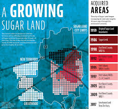 sugar land prepares to annex greatwood