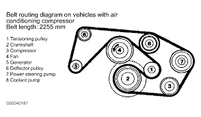 Mercedes 500sl fuse box wiring diagram strc. 1990 Mercedes Benz 500sl Serpentine Belt Routing And Timing Belt Diagrams