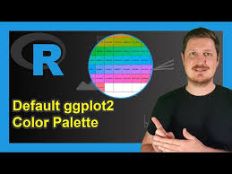 default color palette of ggplot2 in r