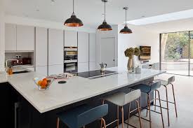 Top Kitchen Trends For 2023