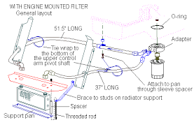 oil cooler schematic