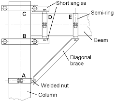 proposed beam column connection