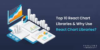 top 10 react chart libraries why use