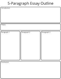 10 free graphic organizer templates for