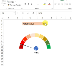 Excel Charts And Dashboards Speedometer Chart In Excel