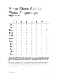 Why This Fingering Is Written For Ab Minor Blues Scale
