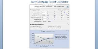 Title Of Your Article Pay Debt Mortgage Amortization