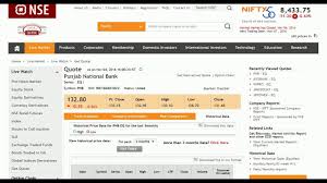 How To Get Historical Data Of Nse Stocks Stocks Data Nse Data