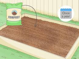 the best soil for raised garden beds a