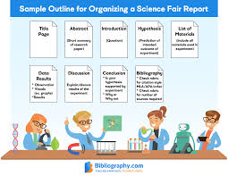 citing sources for your science fair
