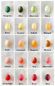 Dye Easter Eggs With Food Coloring