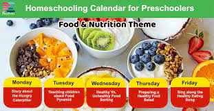 food and nutrition theme for