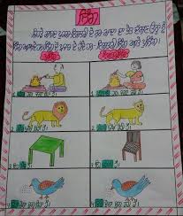 Pin By Deep Gagan On Punjabi Teaching Charts Notebook