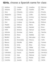 Some words to name your mother in spanish 100 paroxytones words with and without accent marks to practice pronunciation and accent mark in spanish 40 phrases to practice the use of mucho, muchos and poco and pocos in spanish 12 Best Spanish Names Ideas Spanish Names Names Baby Names And Meanings