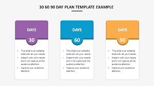 90 day plan google slides and pp template