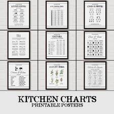 Kitchen Chalkboard Kitchen Measurement Measuring Chart