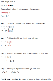 Point Slope Form