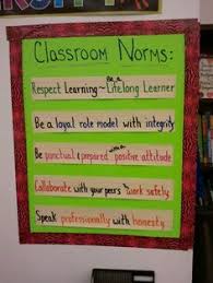20 Best Classroom Norms Vs Classroom Expectations Images