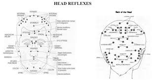 Reflexology Learn Self Healing Techniques Online