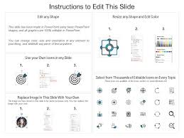 powerpoint template and background with