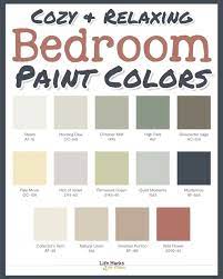 Relaxing Bedroom Paint Color Ideas For