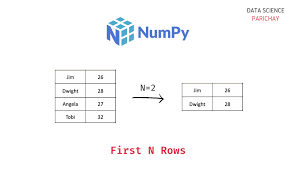 n rows of a 2d numpy array