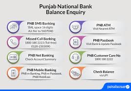 pnb balance enquiry by missed call sms