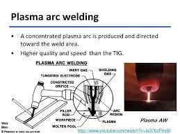 ppt plasma arc welding powerpoint