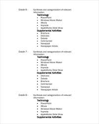 Free 8 Sample Research Paper Outline Templates In Pdf