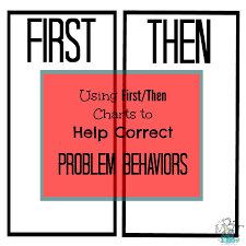 How To Use A First Then Behavior Chart To Correct Problem