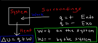 First Law Of Thermodynamics W3schools