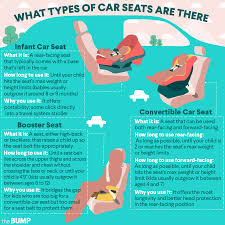 Car Seat Laws And Booster Seat Laws By State