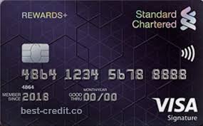 40 Off At Nomnomby With Standard Chartered Cards Best