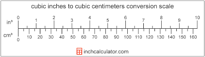 Cubic Inches To Cubic Centimeters Conversion In To Cm