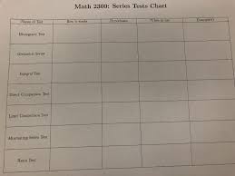 Solved Math 2300 Series Tests Chart Name Of Test Hypothe