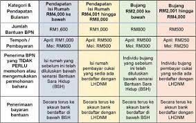 6.000 n/m2 d bantu jawab dan dapatkan poin. Apa Itu B40 M40 T20