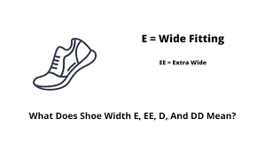 ee d and dd mean shoe width letters