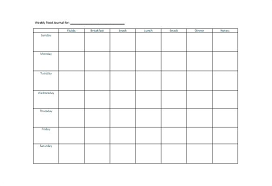 Competent Daily Food Log Chart Free Printable Calorie