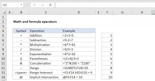 Excel Math Operators Exceljet