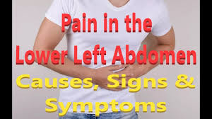 pain in the lower left abdomen causes