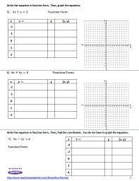 Writing Equations Graphing Linear