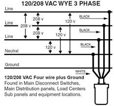 208 Volt Plug Wiring Diagram Wiring Diagrams