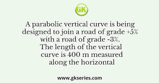 A Parabolic Vertical Curve Is Being