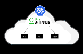Get Our Customized Helm Charts For Deploying Artifactory In