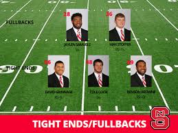Nc State Fb Te Depth Chart For Troy Pack Insider
