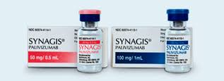 Synagis Palivizumab Dosing Calculator And Guide For